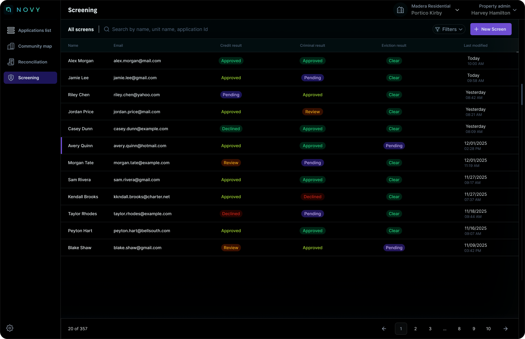 NOVY Platform — Verify